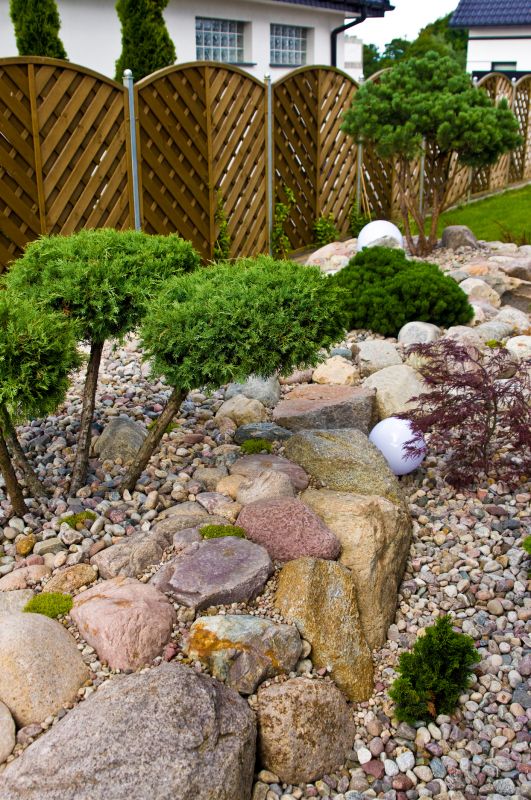 Rock Feature Installation